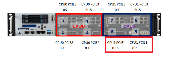 6172_PCIE.png