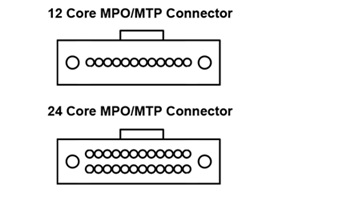 MPO.jpg