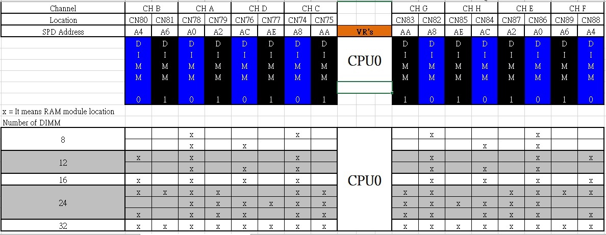 CPU0.jpg